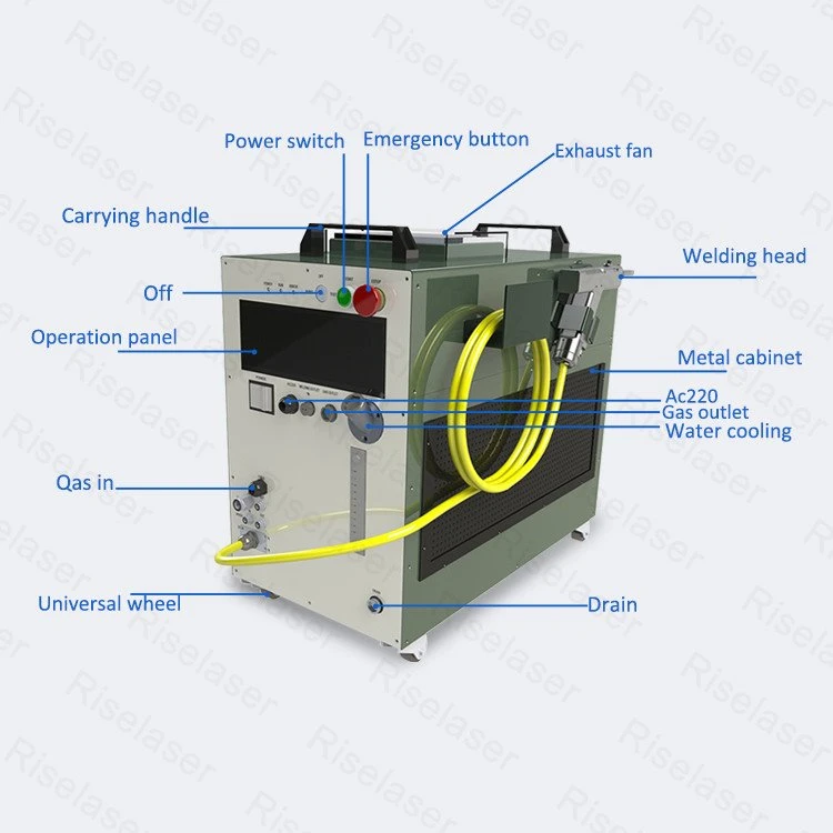product parts